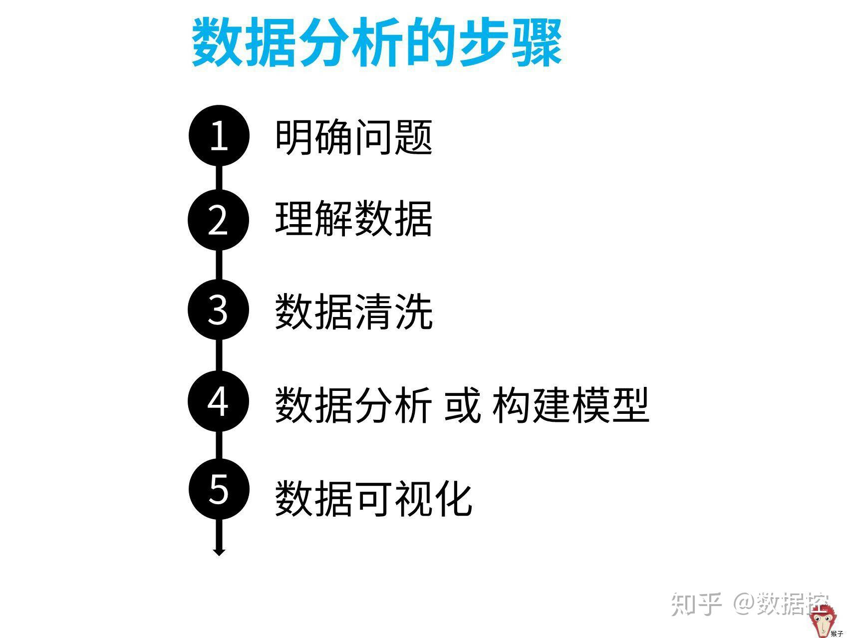 黄大仙三肖三码必中的警惕虚假宣传-全面释义、解释与落实、构建解答解释落实
