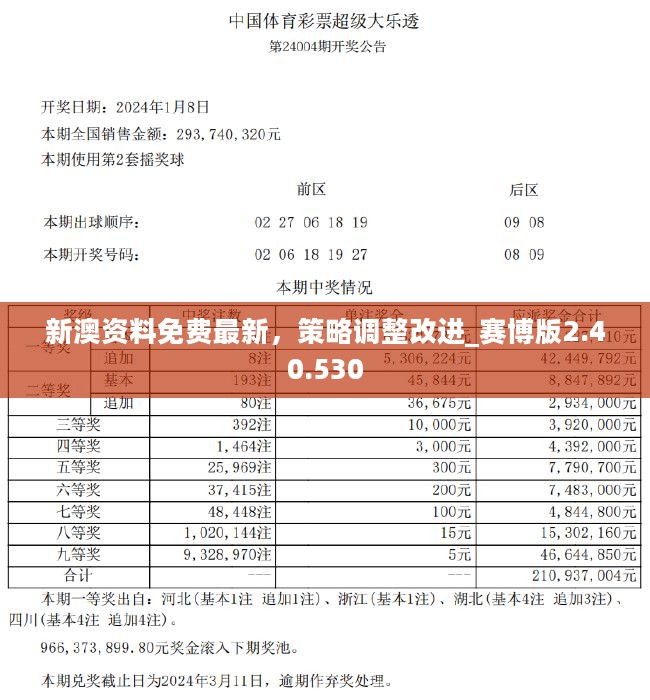 今晚澳门9点35分开06的全面释义、解释与落实、前沿解答解释落实