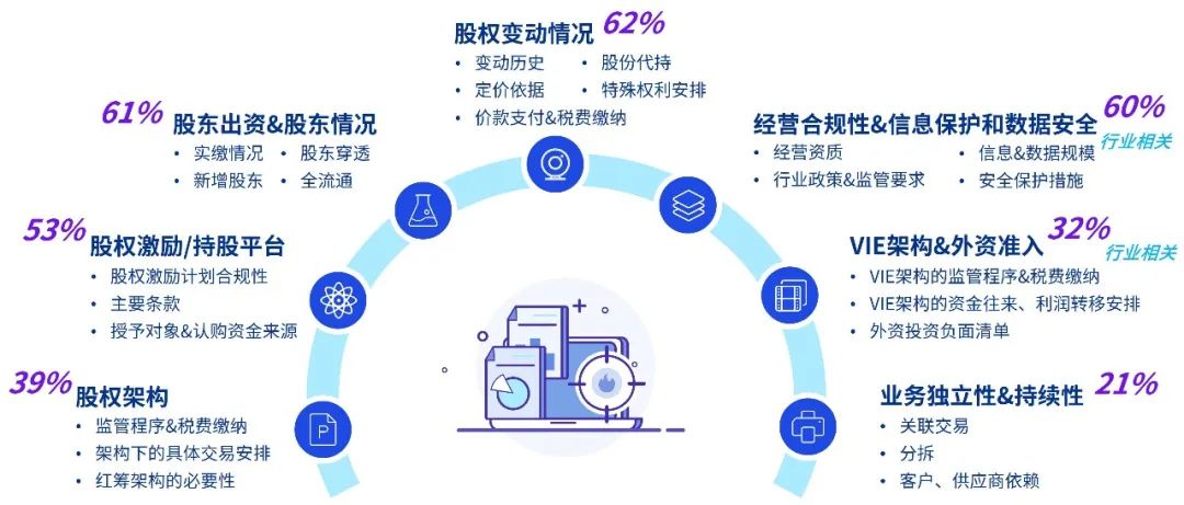 澳门管家婆精准百分百,警惕虚假宣传落实,科学解答解释落实