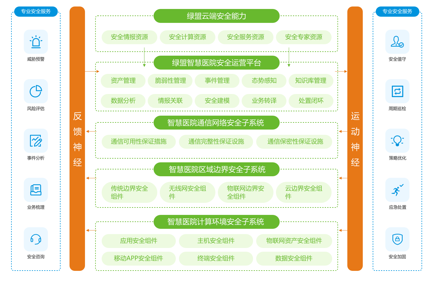2025年澳门今天特马开什么,警惕虚假宣传,深度解答解释落实