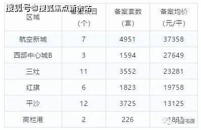 澳门免费精准材料资料大全详细解答、构建解答解释落实