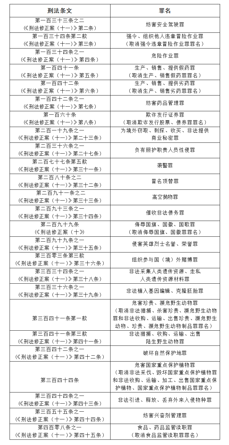 新奥精准免费提供澳门仔细释义、解释与落实、构建解答解释落实