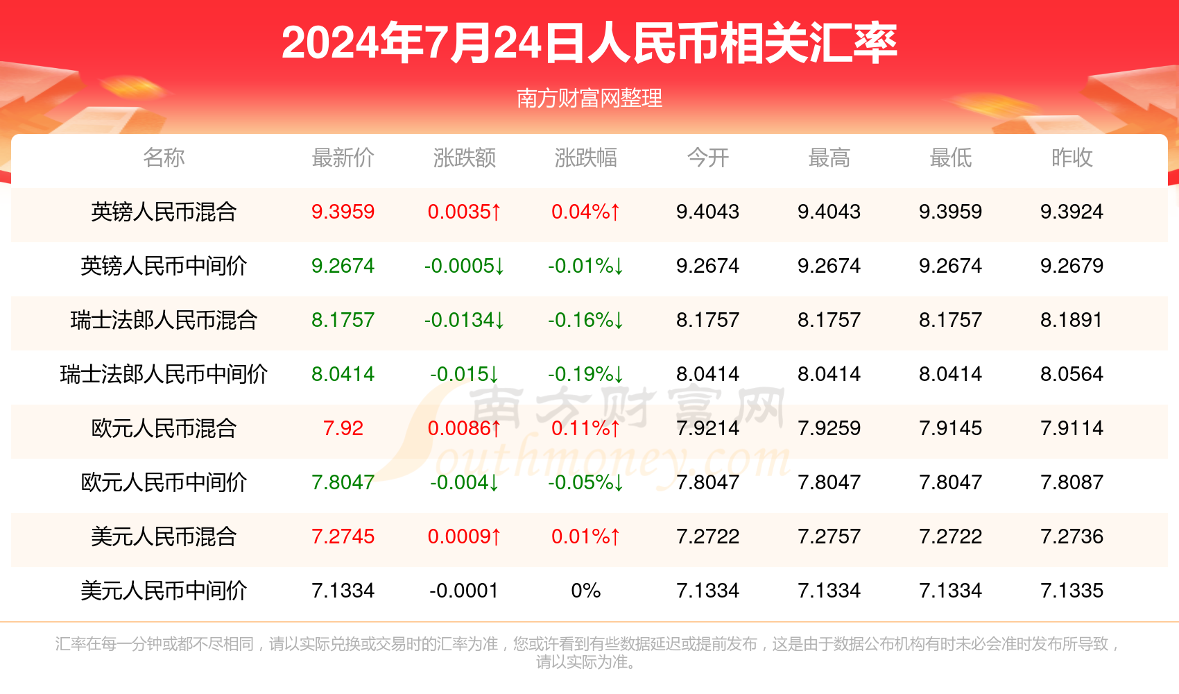 2025澳门开奖结果查询详细解答、解释与落实、构建解答解释落实